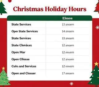 abre e fecha serviços estaduais Natal